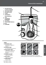 Предварительный просмотр 13 страницы Waterpik WP-160 Manual