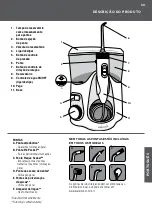 Предварительный просмотр 53 страницы Waterpik WP-160 Manual