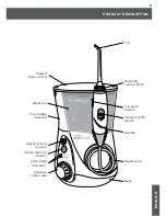 Preview for 5 page of Waterpik WP-650 Instructions Manual