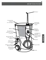 Preview for 23 page of Waterpik WP-650 Instructions Manual