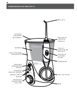 Preview for 32 page of Waterpik WP-650 Instructions Manual