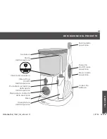 Preview for 41 page of Waterpik WP-700 Instructions Manual