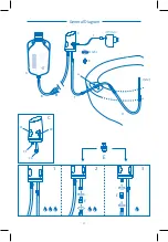 Предварительный просмотр 2 страницы waterpowered My Perfect Colon Pro User Manual