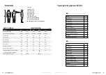 Preview for 33 page of Waterproof SD COMBAT User Manual