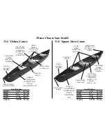 Preview for 6 page of WaterQuest 14' Square Stern Owner'S Manual