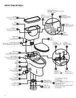 Preview for 2 page of WaterRidge 707437 Installation Manual