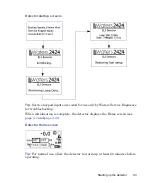 Предварительный просмотр 67 страницы WATERS CORPORATION 2424 Operator'S Manual