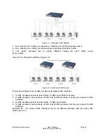 Preview for 12 page of Waters Network Systems GSM 2124 Operating Manual