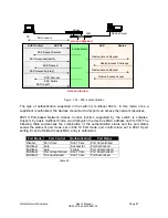 Preview for 87 page of Waters Network Systems GSM 2124 Operating Manual