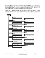 Preview for 24 page of Waters Network Systems GSM1008-2SFP Operating Manual