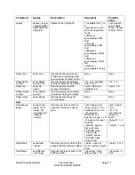 Preview for 117 page of Waters Network Systems GSM1008-2SFP Operating Manual