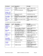 Preview for 84 page of Waters Network Systems GSM2109-1009-8PoE Operating Manual