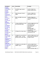 Preview for 86 page of Waters Network Systems MS1008-2G-4POE Operating Manual