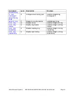 Preview for 94 page of Waters Network Systems MS1008-2G-4POE Operating Manual