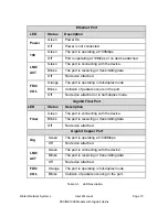 Preview for 13 page of Waters Network Systems MS1008-GLXSC Operating Manual