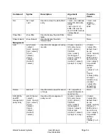 Preview for 124 page of Waters Network Systems PS-2126M-POE Operating Manual