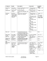 Preview for 126 page of Waters Network Systems PS-2126M-POE Operating Manual