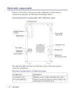 Preview for 26 page of Waters 1500-Series Operator'S Manual