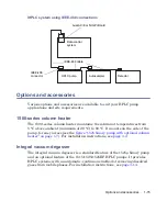 Preview for 29 page of Waters 1500-Series Operator'S Manual