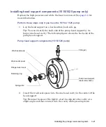 Preview for 71 page of Waters 1500-Series Operator'S Manual