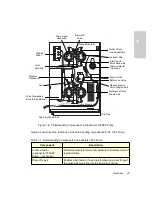 Preview for 27 page of Waters 1525EF Installation And Maintenance Manual