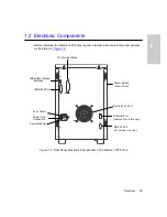 Preview for 29 page of Waters 1525EF Installation And Maintenance Manual