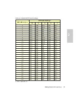 Preview for 35 page of Waters 1525EF Installation And Maintenance Manual