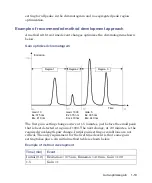 Предварительный просмотр 33 страницы Waters 2475 Operator'S Manual