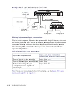 Предварительный просмотр 58 страницы Waters 2475 Operator'S Manual