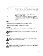 Preview for 21 page of Waters 2996 Operator'S Manual