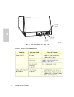 Preview for 28 page of Waters 996 Operator'S Manual