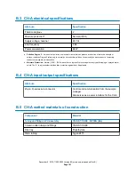 Предварительный просмотр 101 страницы Waters ACQUITY CH-A Overview And Maintenance Manual