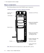 Предварительный просмотр 18 страницы Waters ACQUITY CM-30S Overview And Maintenance Manual