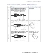 Предварительный просмотр 31 страницы Waters ACQUITY Isocratic Solvent Manager Overview And Maintenance Manual