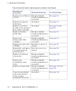 Preview for 78 page of Waters ACQUITY Isocratic Solvent Manager Overview And Maintenance Manual