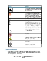 Preview for 8 page of Waters ACQUITY RDa Overview And Maintenance Manual