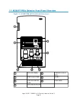 Preview for 16 page of Waters ACQUITY RDa Overview And Maintenance Manual