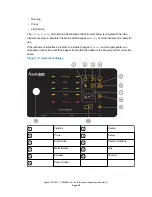 Preview for 18 page of Waters ACQUITY RDa Overview And Maintenance Manual