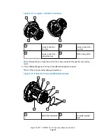 Preview for 48 page of Waters ACQUITY RDa Overview And Maintenance Manual