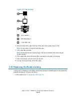 Preview for 65 page of Waters ACQUITY RDa Overview And Maintenance Manual