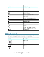 Preview for 76 page of Waters ACQUITY RDa Overview And Maintenance Manual