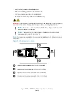 Preview for 91 page of Waters ACQUITY RDa Overview And Maintenance Manual