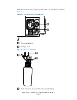 Preview for 96 page of Waters ACQUITY RDa Overview And Maintenance Manual