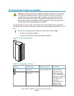 Preview for 102 page of Waters ACQUITY RDa Overview And Maintenance Manual