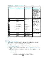 Preview for 103 page of Waters ACQUITY RDa Overview And Maintenance Manual