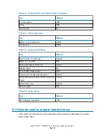 Preview for 106 page of Waters ACQUITY RDa Overview And Maintenance Manual