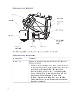 Preview for 6 page of Waters ACQUITY UPC2 Overview And Maintenance Manual