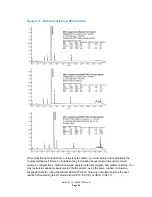 Preview for 44 page of Waters ACQUITY UPLC H-Class Series System Manual