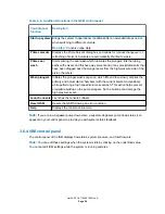 Preview for 56 page of Waters ACQUITY UPLC H-Class Series System Manual