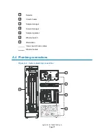 Preview for 57 page of Waters ACQUITY UPLC I-Class Series System Manual